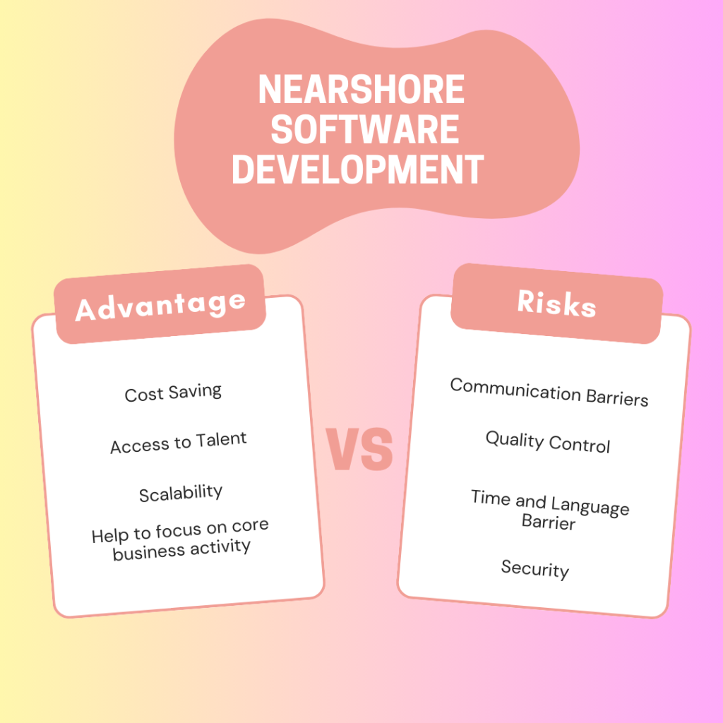 Nearshore Software Development 7 Nearshore Software Development Pro and Cons 1 Nearshore Software Development