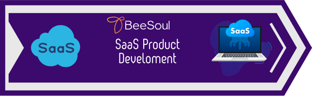 Outsourcing SaaS Development: The Secret Sauce to Scaling Your Business 11 Saas-Product-Development-Service-Banner