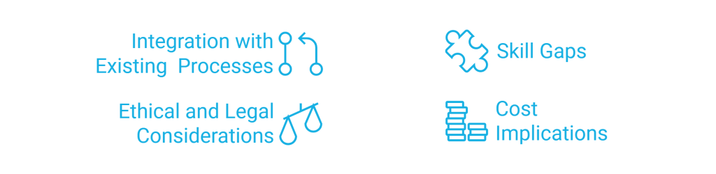 How to Use AI in Product Development? 3 Challenges in Adopting AI in Software Development